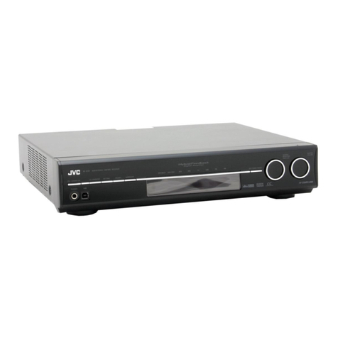 JVC RX-D302B - AV Receiver User manual