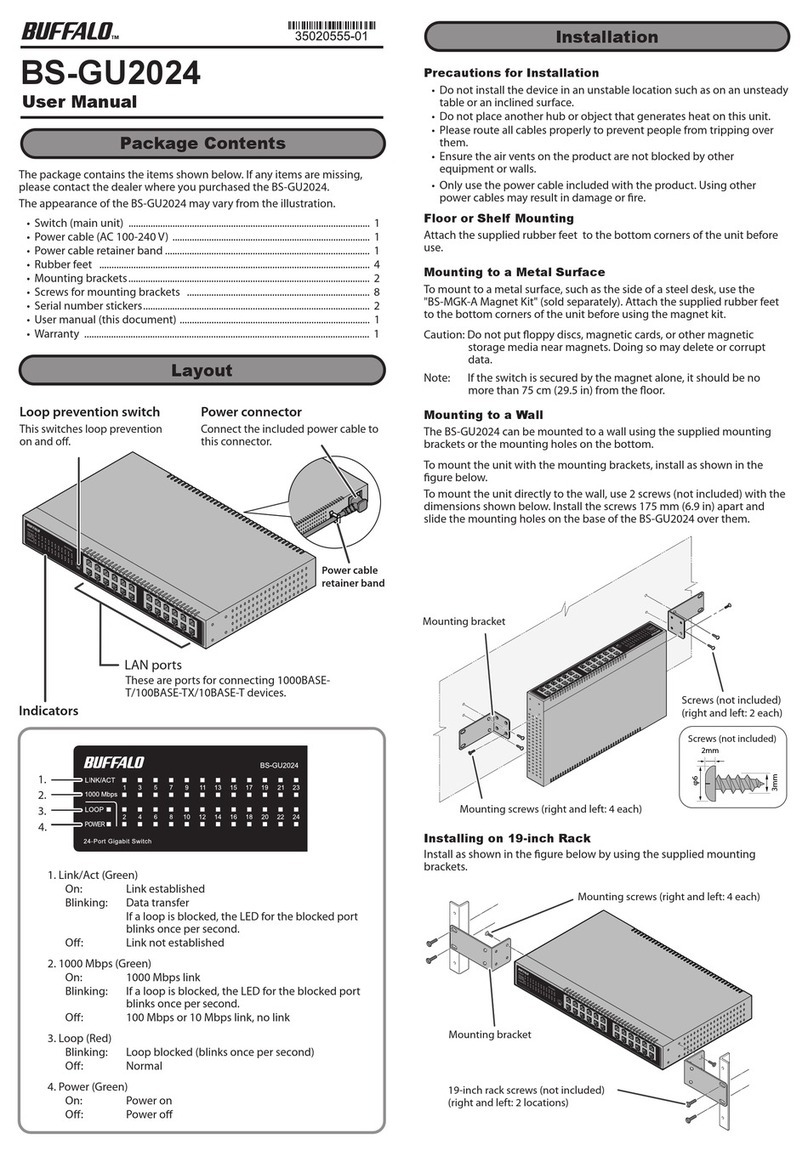 Buffalo BS-GU2024 User manual