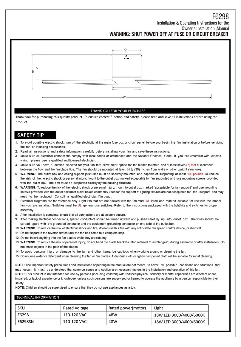 Parrot Uncle F6298 Manual