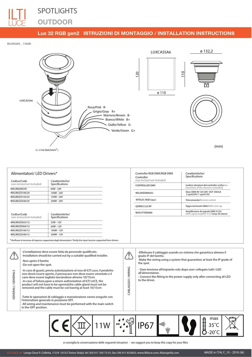 Nemo Lux 32 RGB gen2 User manual
