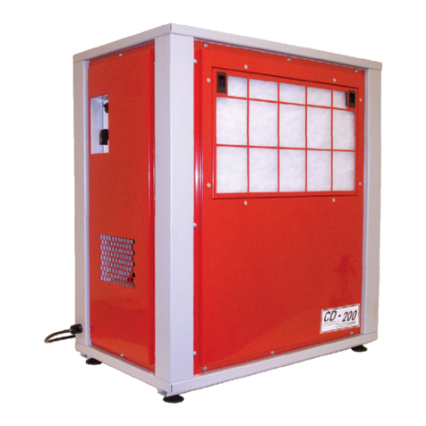 Ebac CD200 User manual