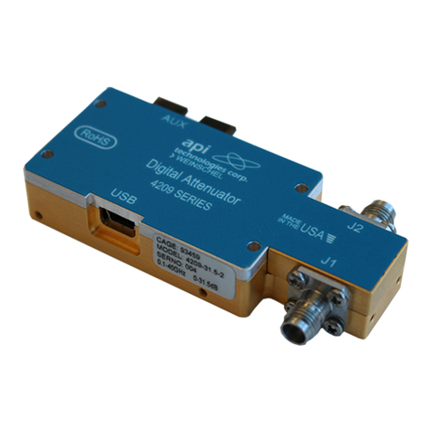 API Weinschel 420 Series manual