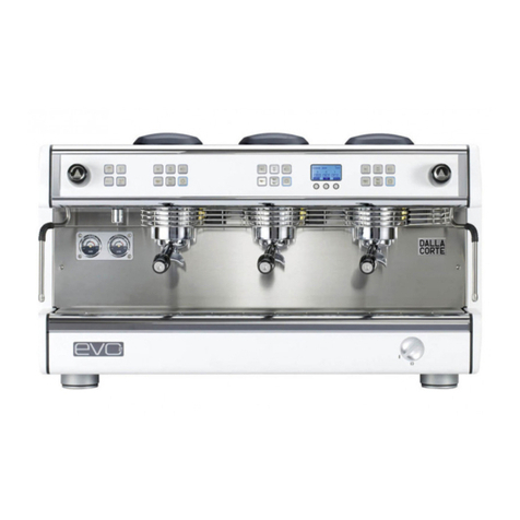 DallaCorte EVO 2 user manual