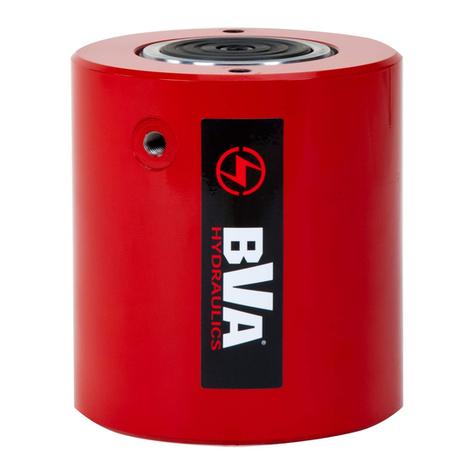 BVA Hydraulics HDG10002 User manual