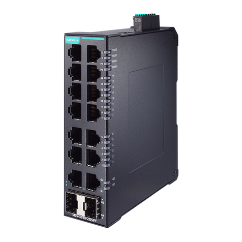 Moxa Technologies SDS-3016 Series User manual Moxa Technologies SDS-3016 Series User manual