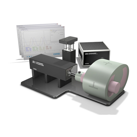 Cirs Dynamic Phantoms 008A User manual