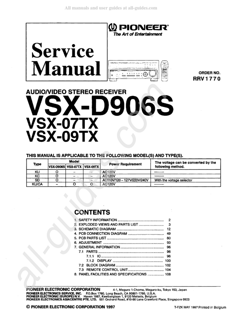 Pioneer VSX-D906S Service manual