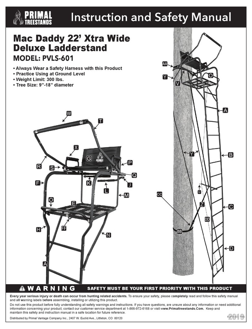 Primal Mac Daddy PVLS-601 Instruction Manual