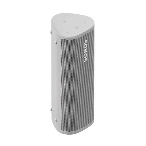 Sonos S27 User manual