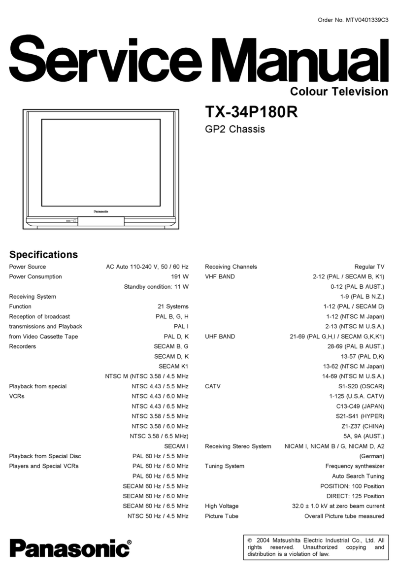 Panasonic TX-34P180R Service manual
