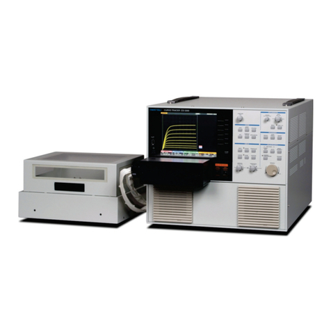 Iwatsu CS-3000 Series instruction manual