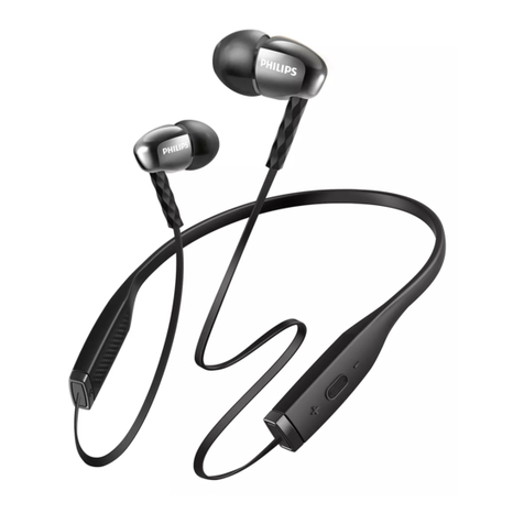 Philips SHB5950 User manual