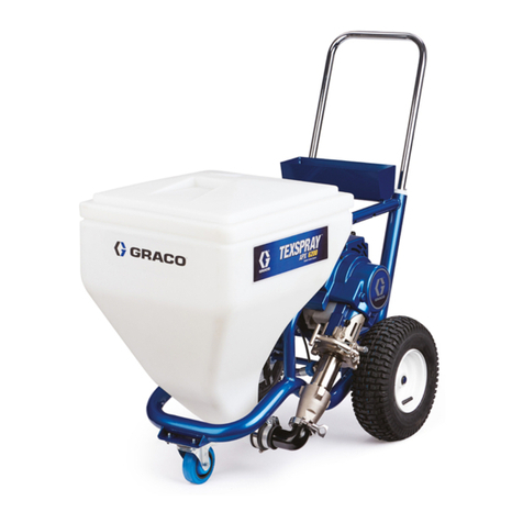 Graco APX 5200 Guide