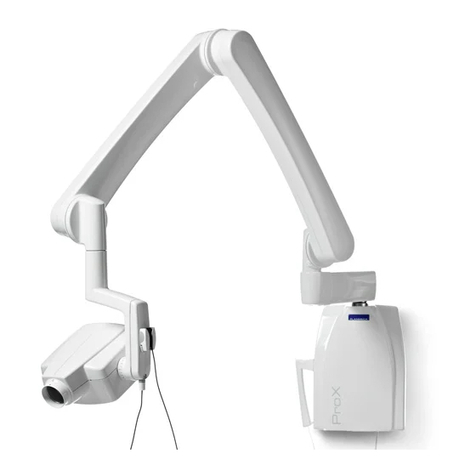 Planmeca ProX User manual