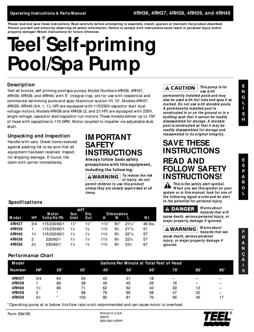 teel 4RH36 Operating instructions & parts manual