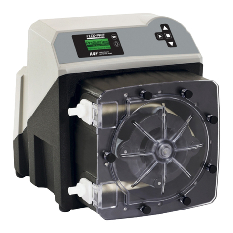 Blue-White FLEX-PRO A3F Series User manual