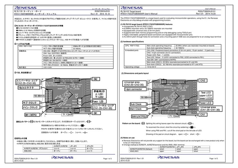 Renesas RL78/I1D User manual