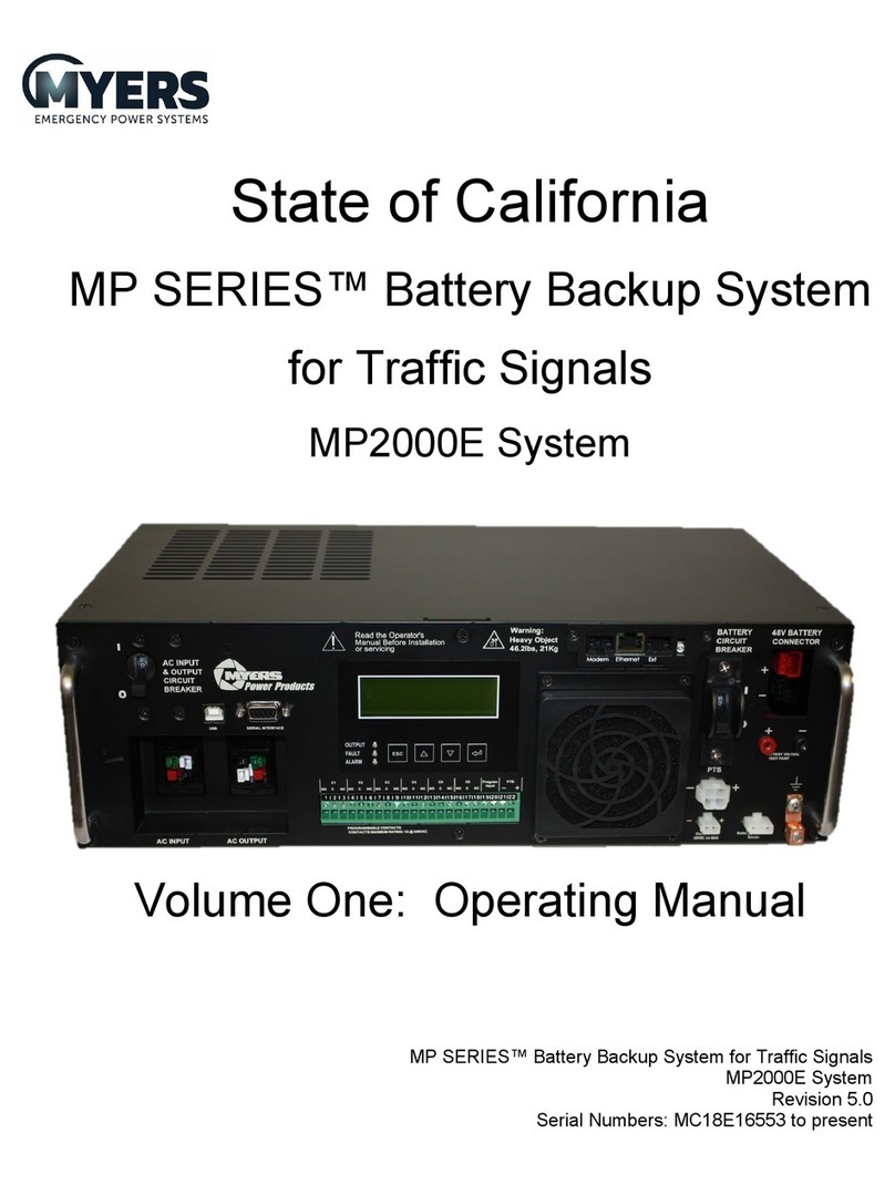 MYERS MP Series operating manual