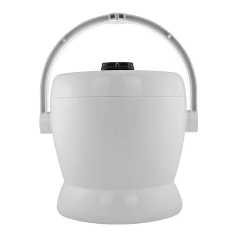 Zoo Fans H25-EC User manual Zoo Fans H25-EC User manual