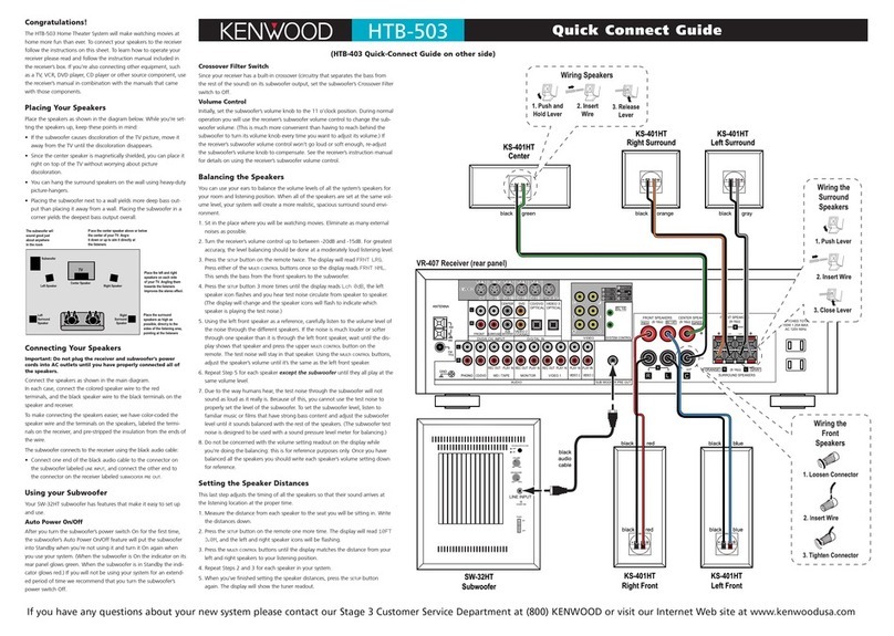 Kenwood HTB-503 Assembly instructions