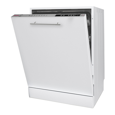 inventum IVW6013A User manual