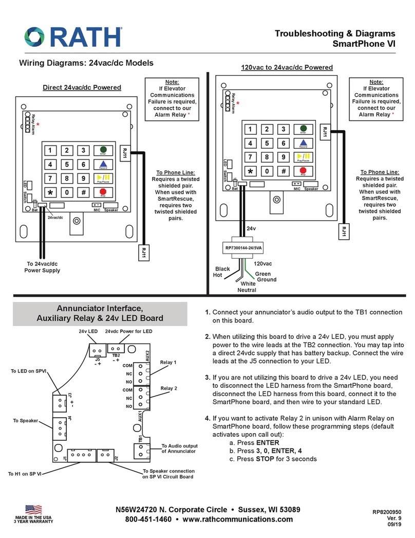 Rath SmartPhone VI Quick start guide