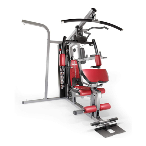 SPORTSTECH HGX250 User manual