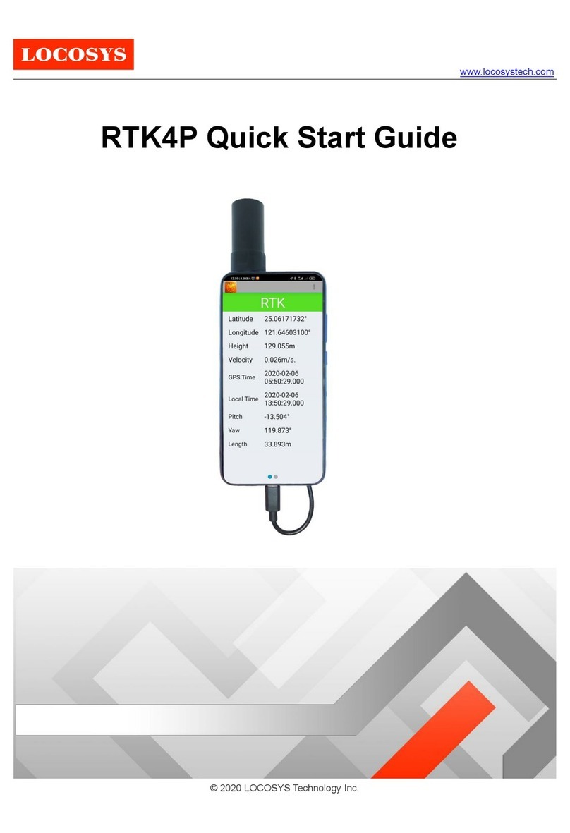 Locosys RTK4P User manual