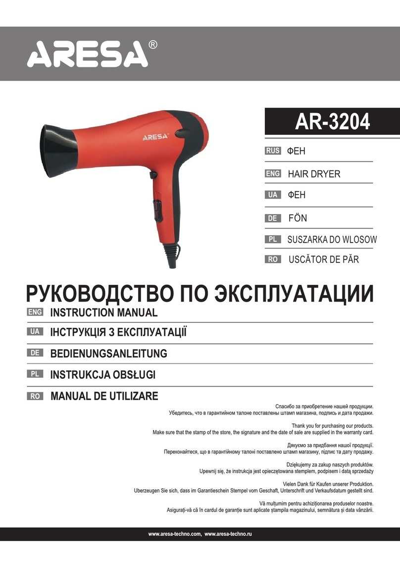 ARESA AR-3204 User manual