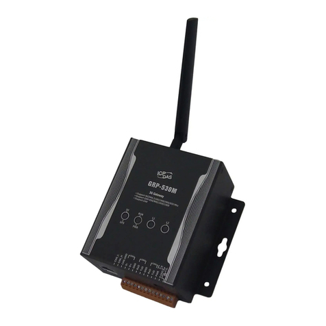 ICP DAS USA GRP-540M User manual