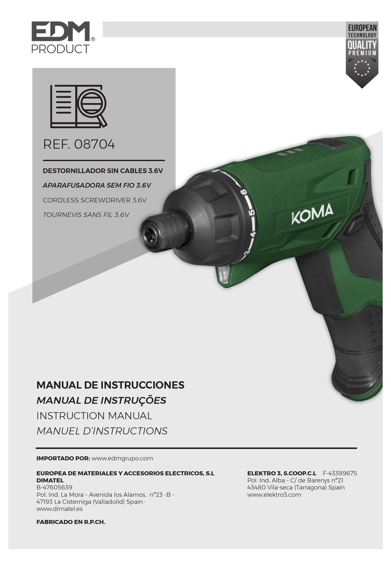 EDM Product 08704 instruction manual