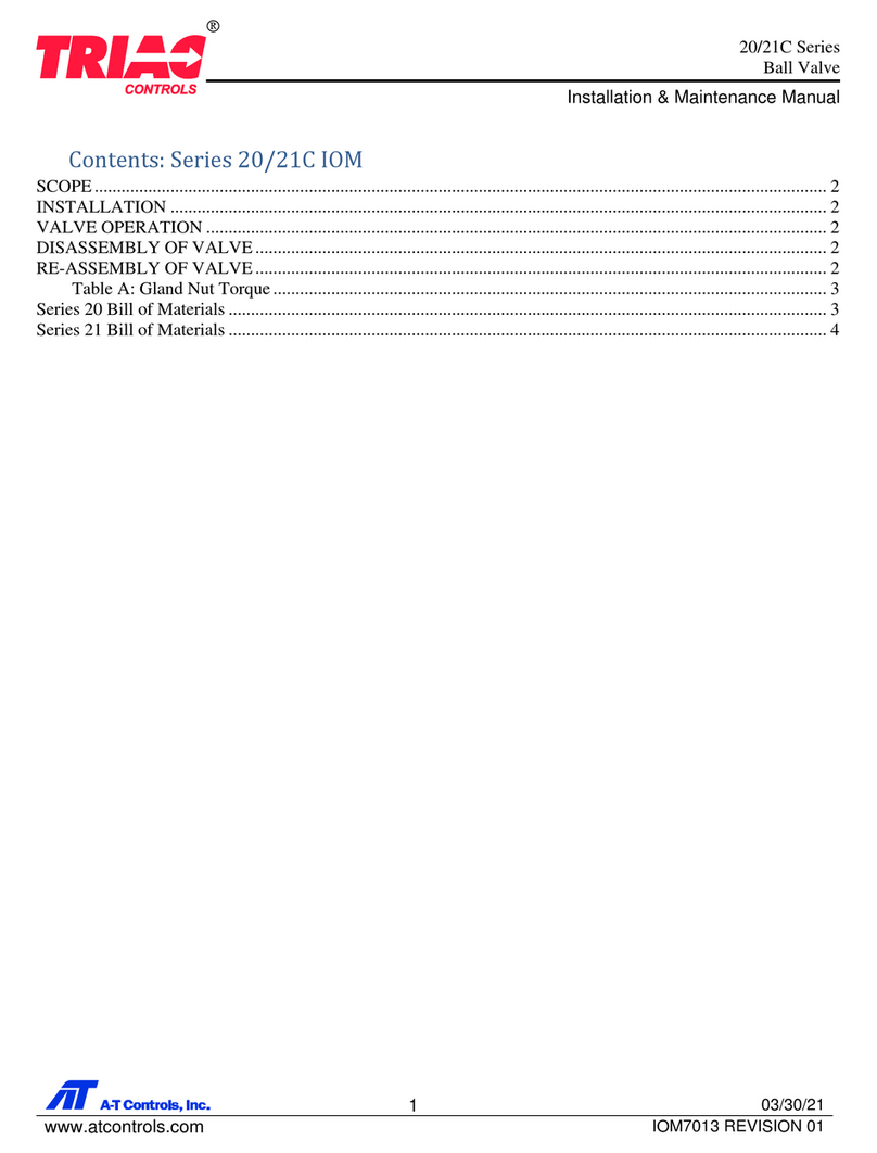 A-T Controls TRIAC 20 Series Instruction Manual