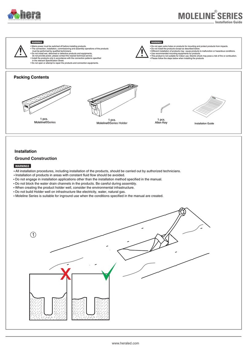 HERA MOLELINE Series User manual