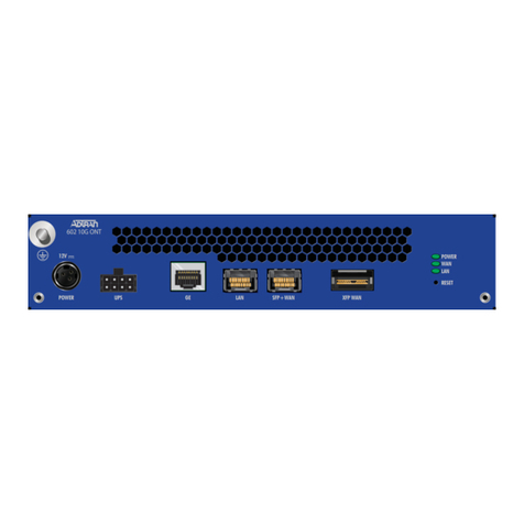 ADTRAN 602 quick start