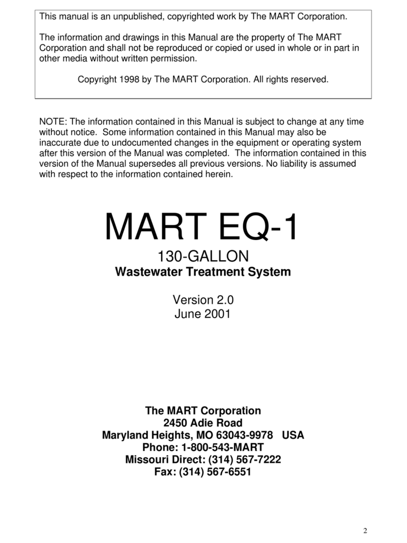 Mart EQ-1 manual Mart EQ-1 manual