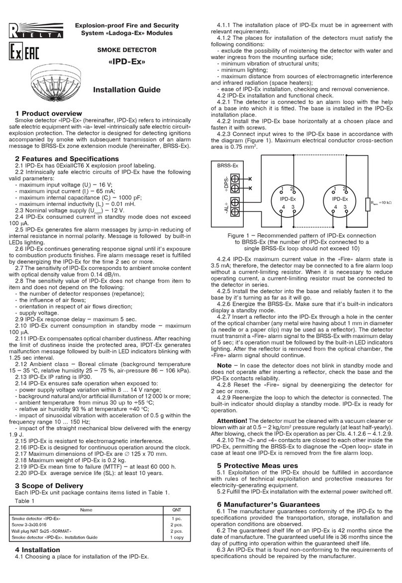 Rielta IPD-E Series installation guide