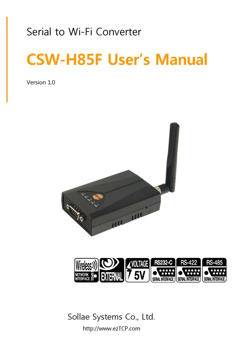 Sollae Systems CSW-H85F User manual