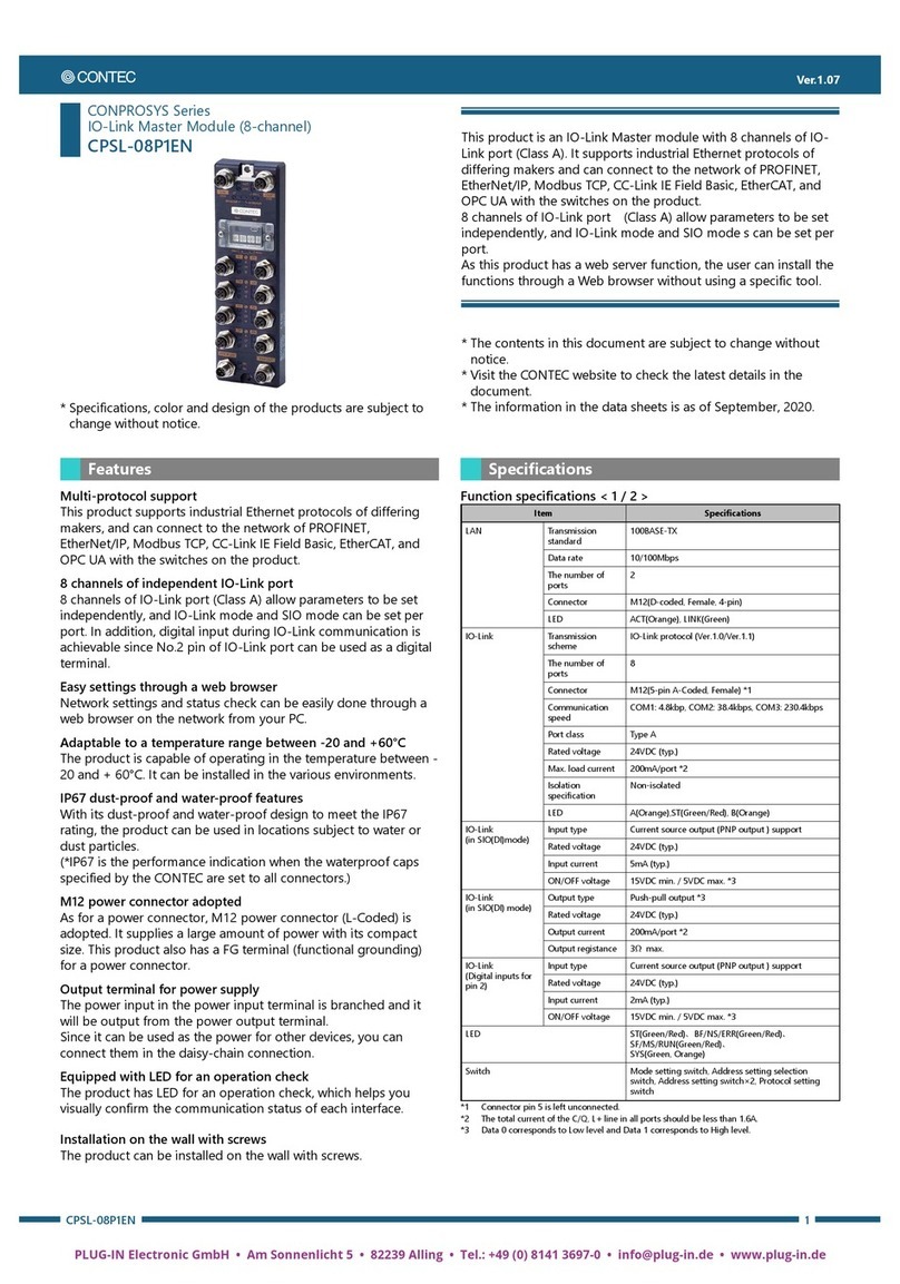 Contec CONPROSYS Series User manual