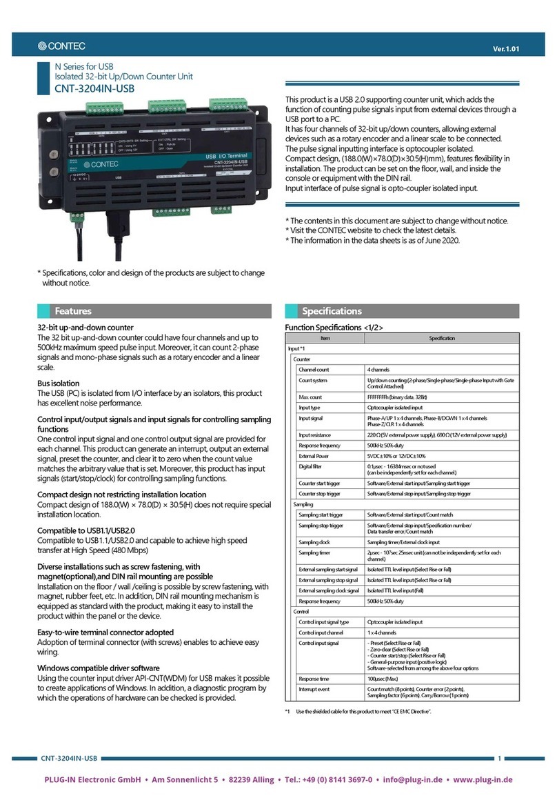 Contec CNT-3204IN-USB manual
