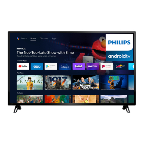 Philips 5766 Series quick start guide
