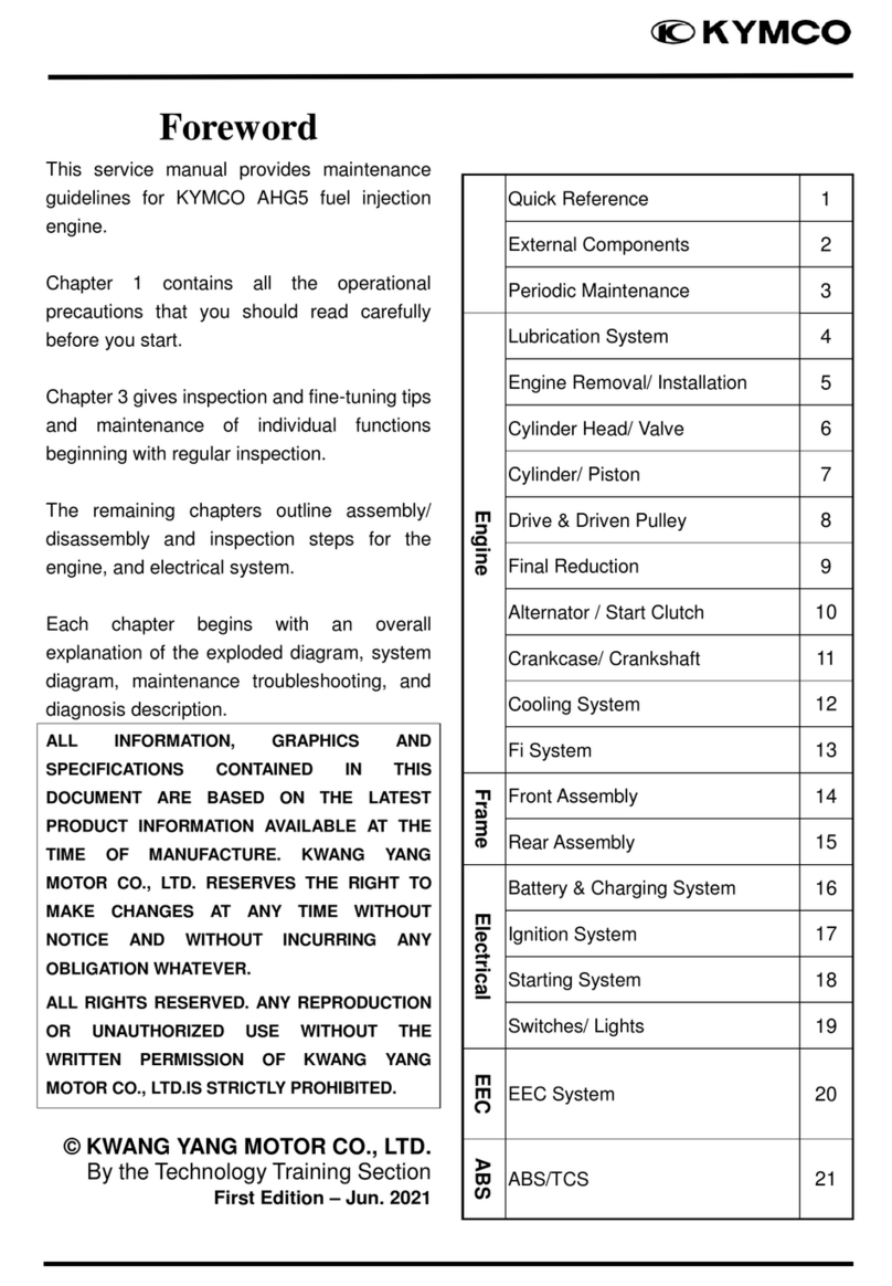 KYMCO AHG5 User manual