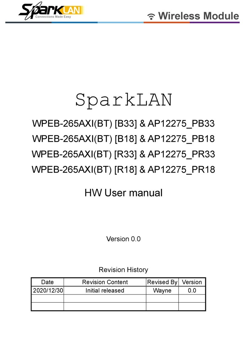 Sparklan WPEB-265AXI B33 user manual