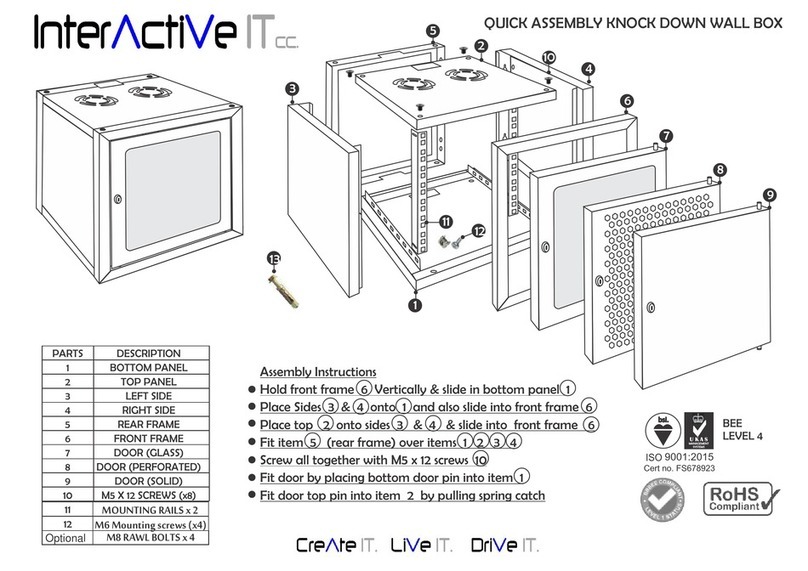 Interactive 4.5U User manual