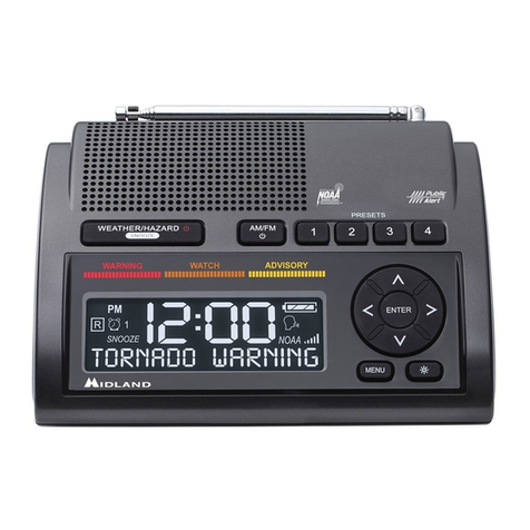 Midland WR400 Programming manual