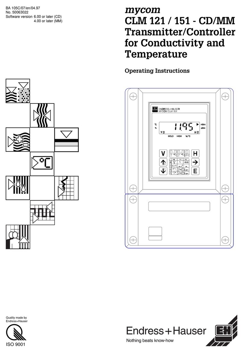 Endress+Hauser mycom CLM 121 User manual