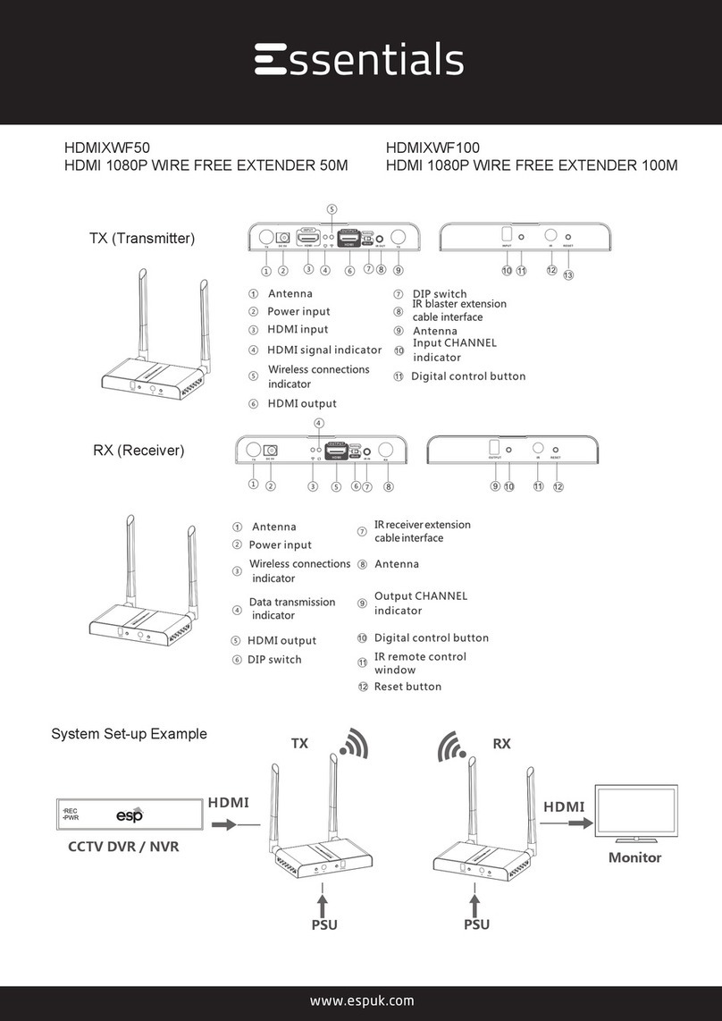 ESP Essentials HDMIXWF50 User manual