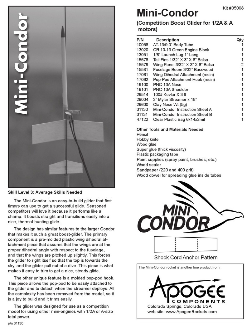 Apogee Mini-CONDOR User manual