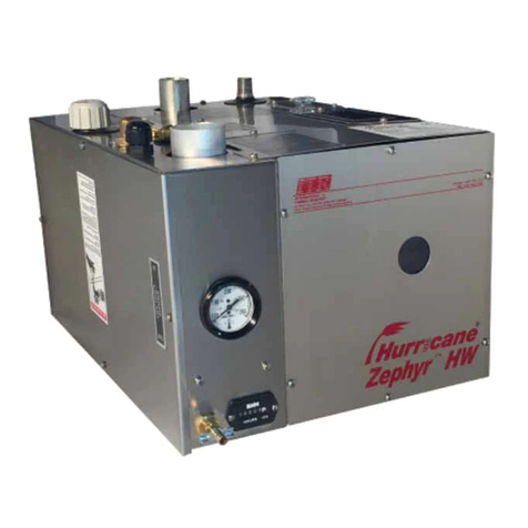 ITR Hurricane Zephyr HW Installation and operating manual