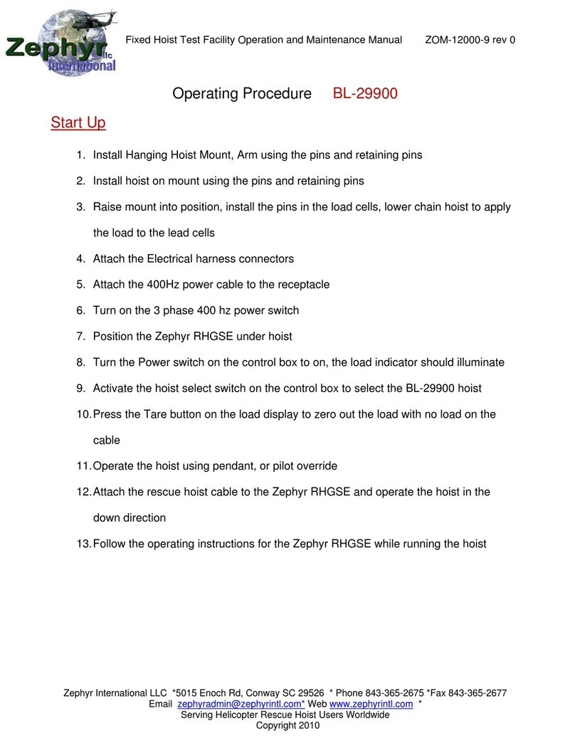 Zephyr BL-29900 Operating procedure