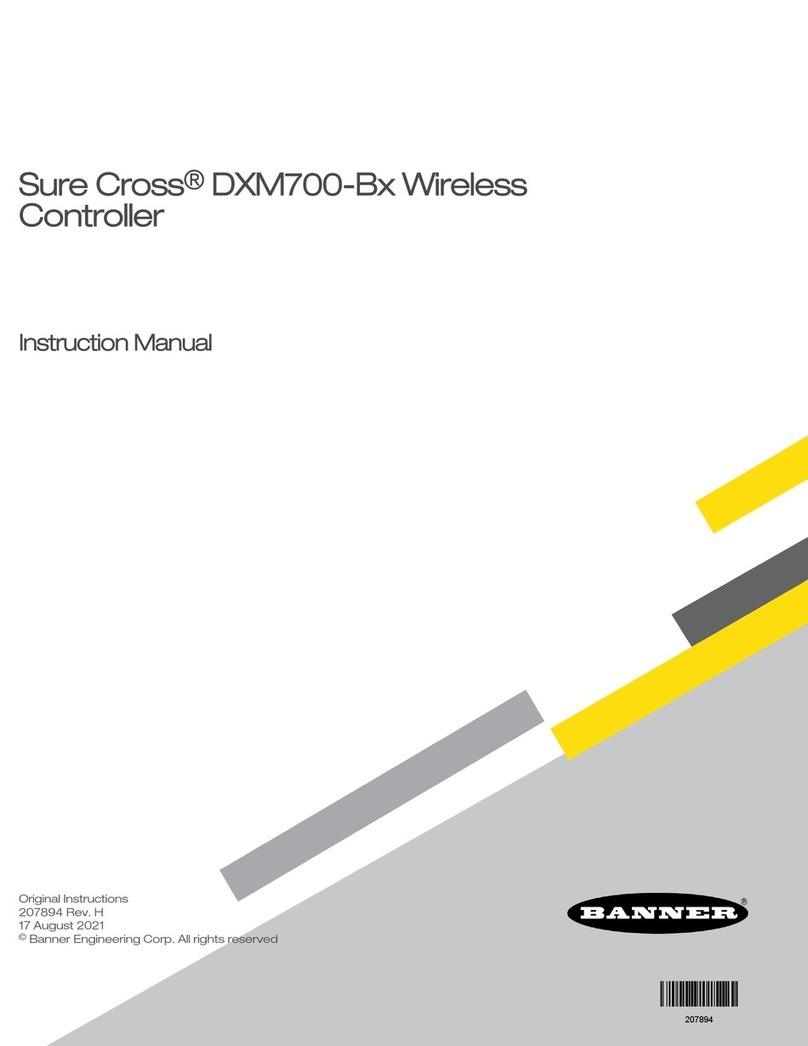 Banner Sure Cross DXM700-Bx User manual